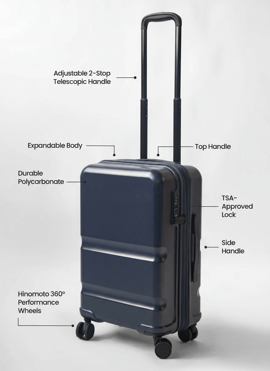 Maleta de Mano Ideal